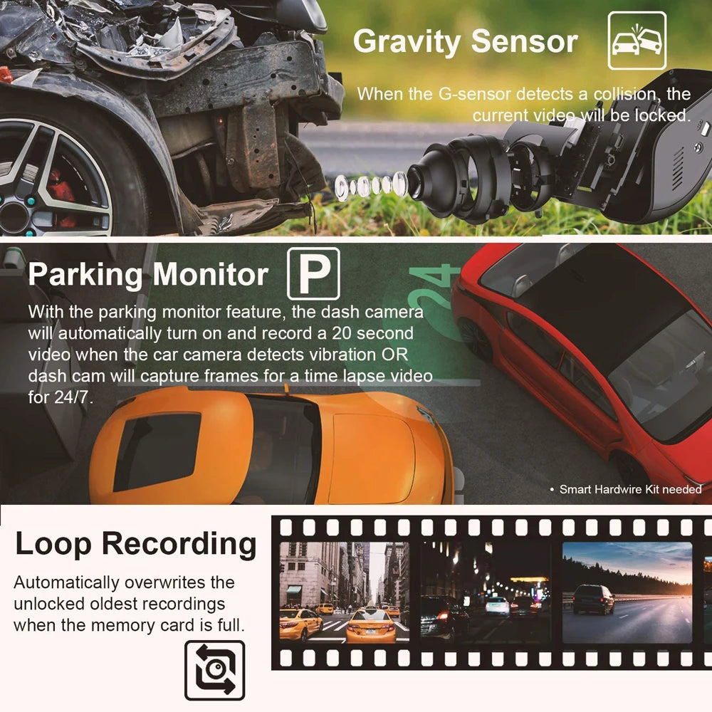 4K 3840*2160P Dash Cam WIFI GPS Car DVR Mini Camera Dual Len Video Drive Recorder Dashcam Registrar Black Box 24 Hour Monitoring